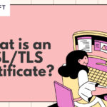 What is an SSL/TLS Certificate?