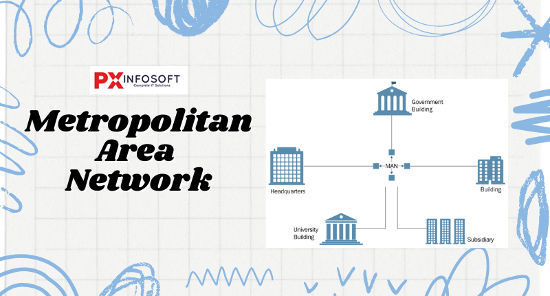 Metropolitan Area Network
