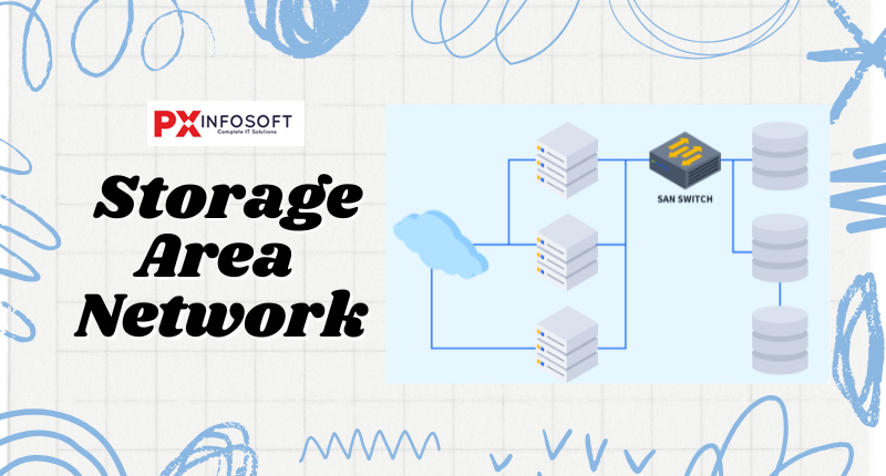 Storage Area Network