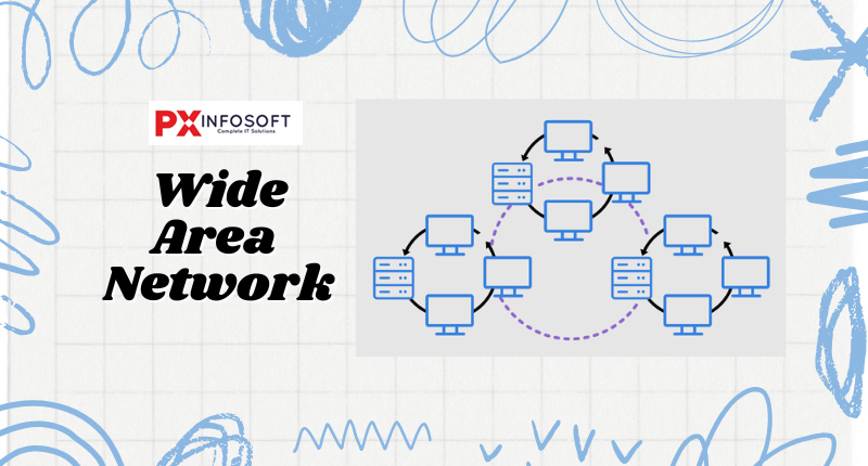 Wide Area Network