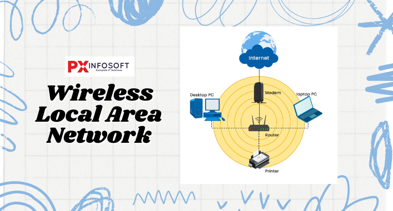 Wireless Local Area Network