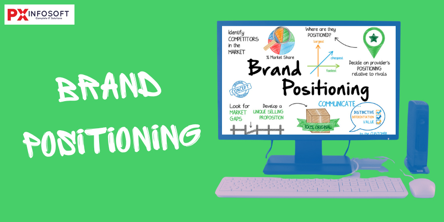Brand Positioning