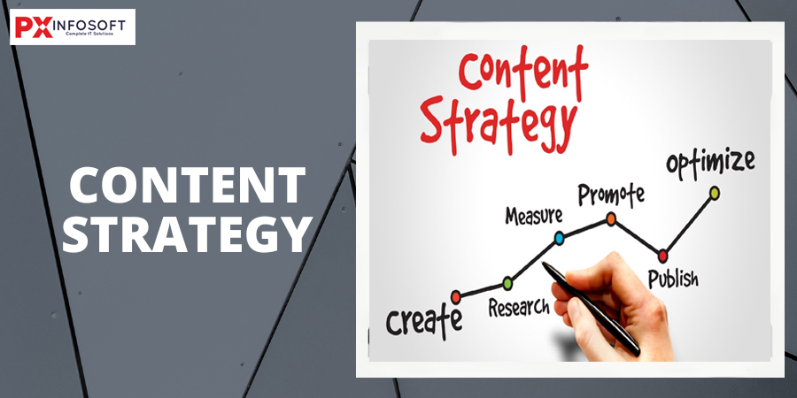 Content Strategy