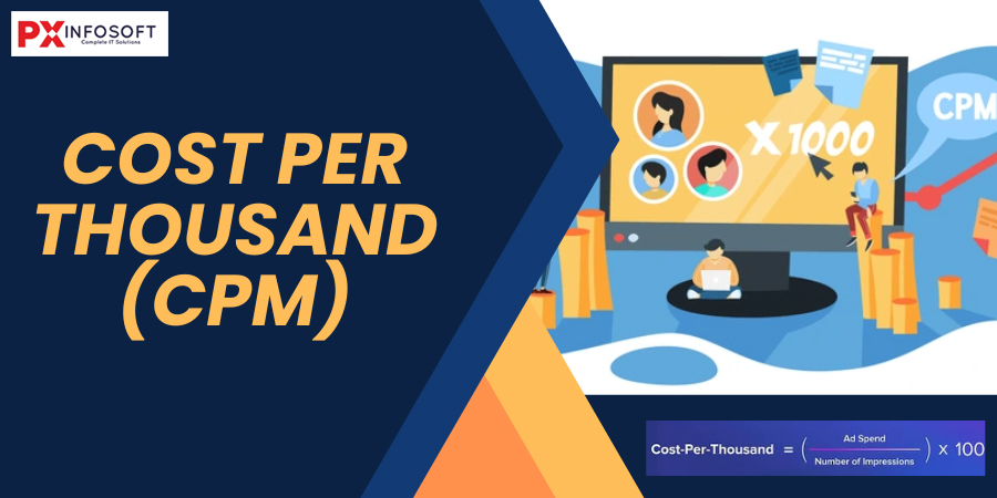 Cost Per Thousand (CPM)