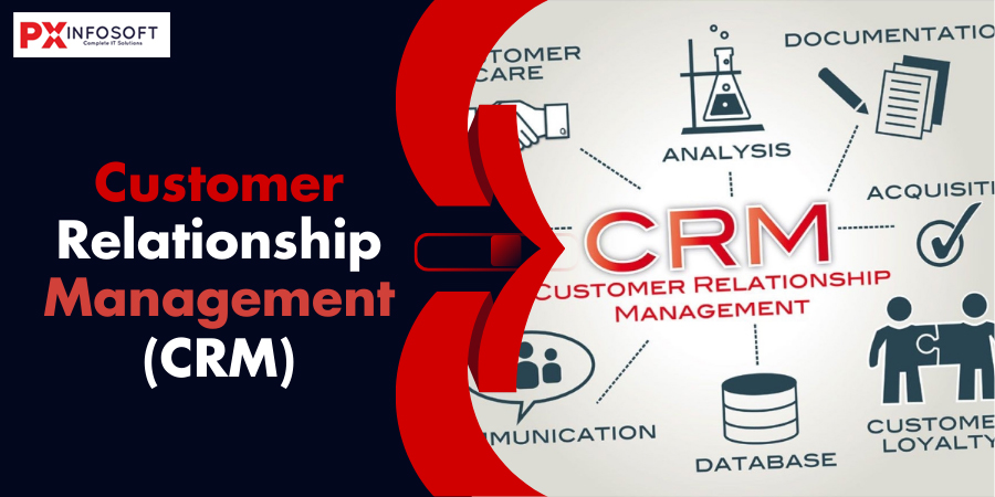Customer Relationship Management (CRM)